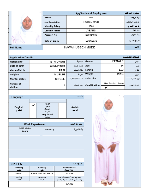 CV